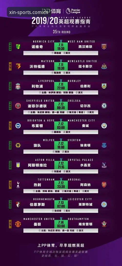 亚新官方版 德比战前战术分析教程:都灵vs尤文图斯观赛指南